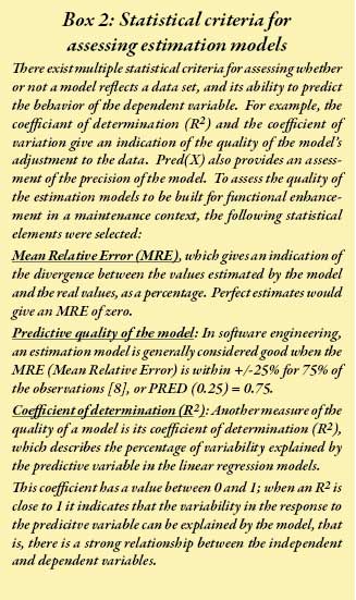 Statistical criteria for assesing estimation models