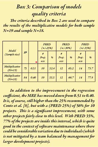 Comparison of models quality criteria